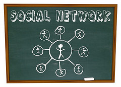 social network