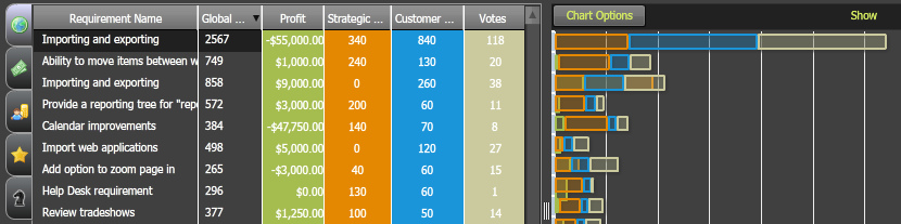 requirements management view