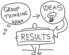 group thinking ideas results