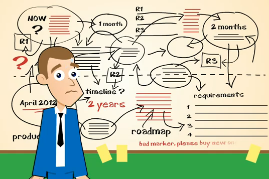 challenges in new product development cartoon