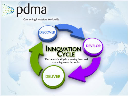 pdma innovation cycle