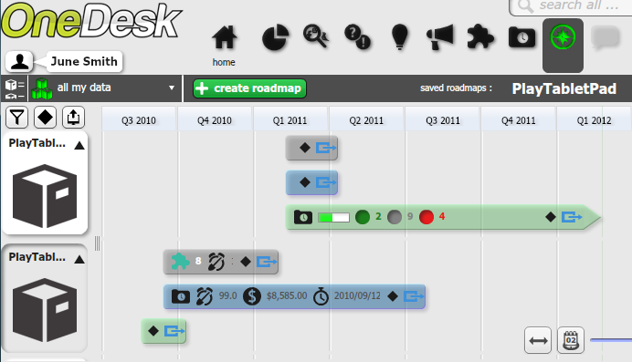 onedesk interface