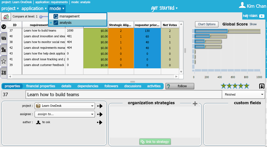 requirements analysis