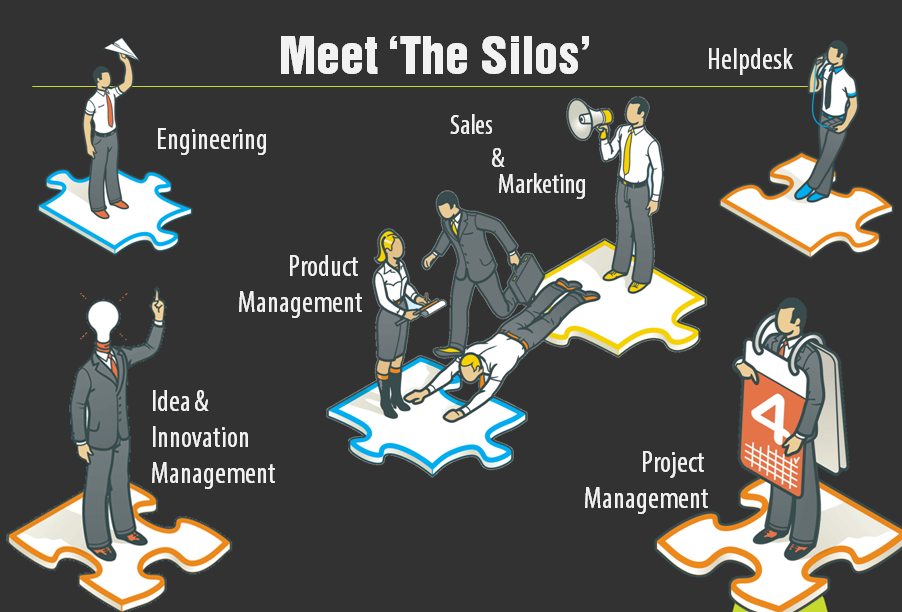 team silos in a company