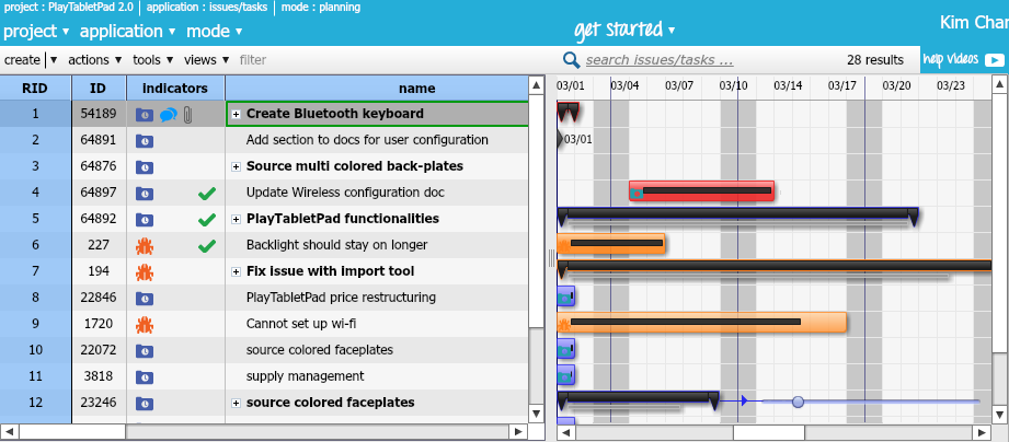 gantt