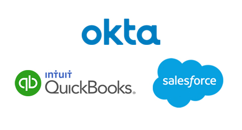 Integrações de fabrico oneDesk