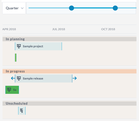 roadmap