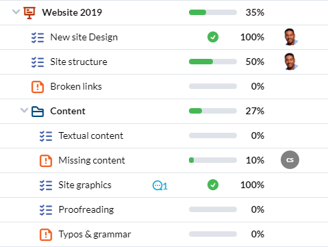 manage project tasks and issues together
