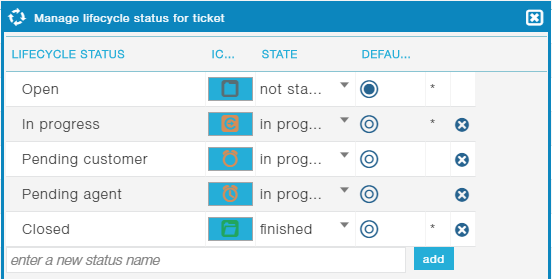 Best Practices for OneDesk