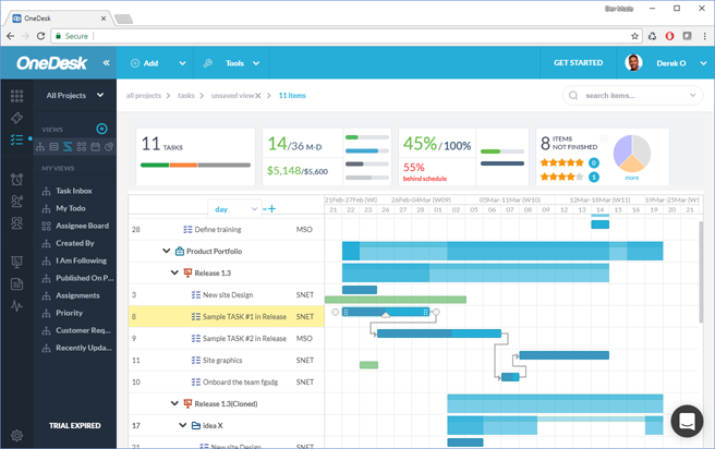 Diagramme de Gantt OneDesk