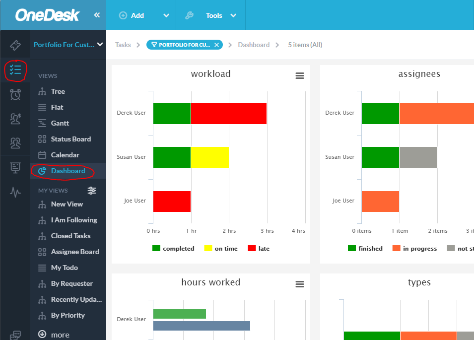 pre-created dashboard