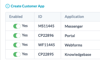 Create Customer Applications