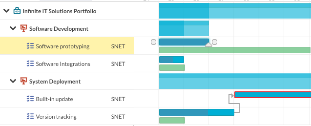 IT Project Management_Gantt Chart