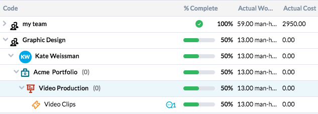 Timesheet