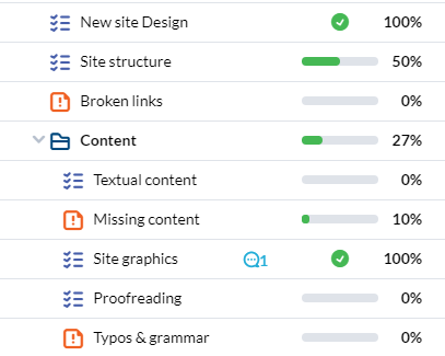Task Management Software