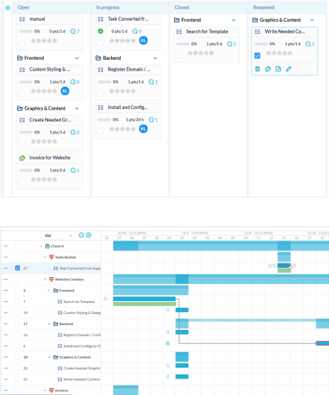 Kanban and Gantt views