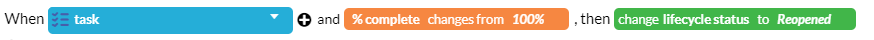 Set task status to “reopened” when percentage goes down from 100
