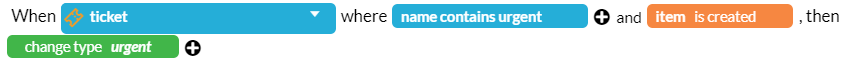 Change ticket type based on urgent status in name
