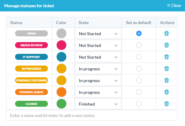 Configurable ticket statuses