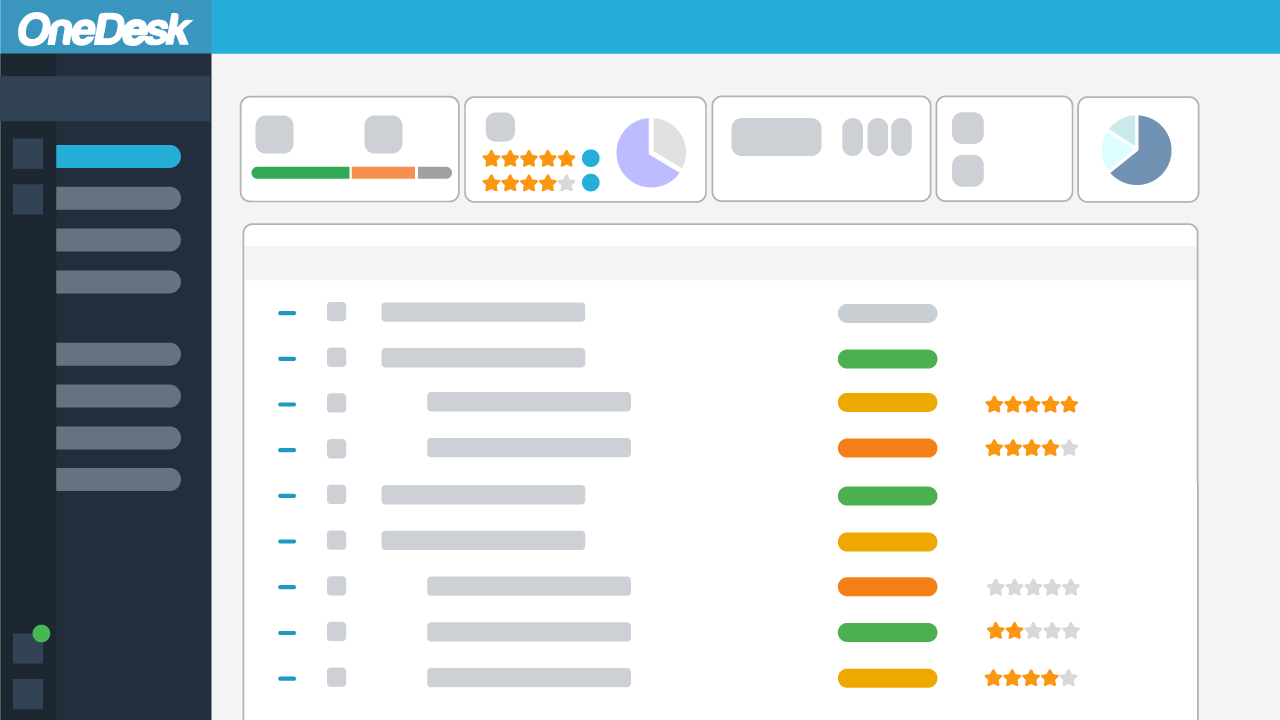 The OneDesk Application