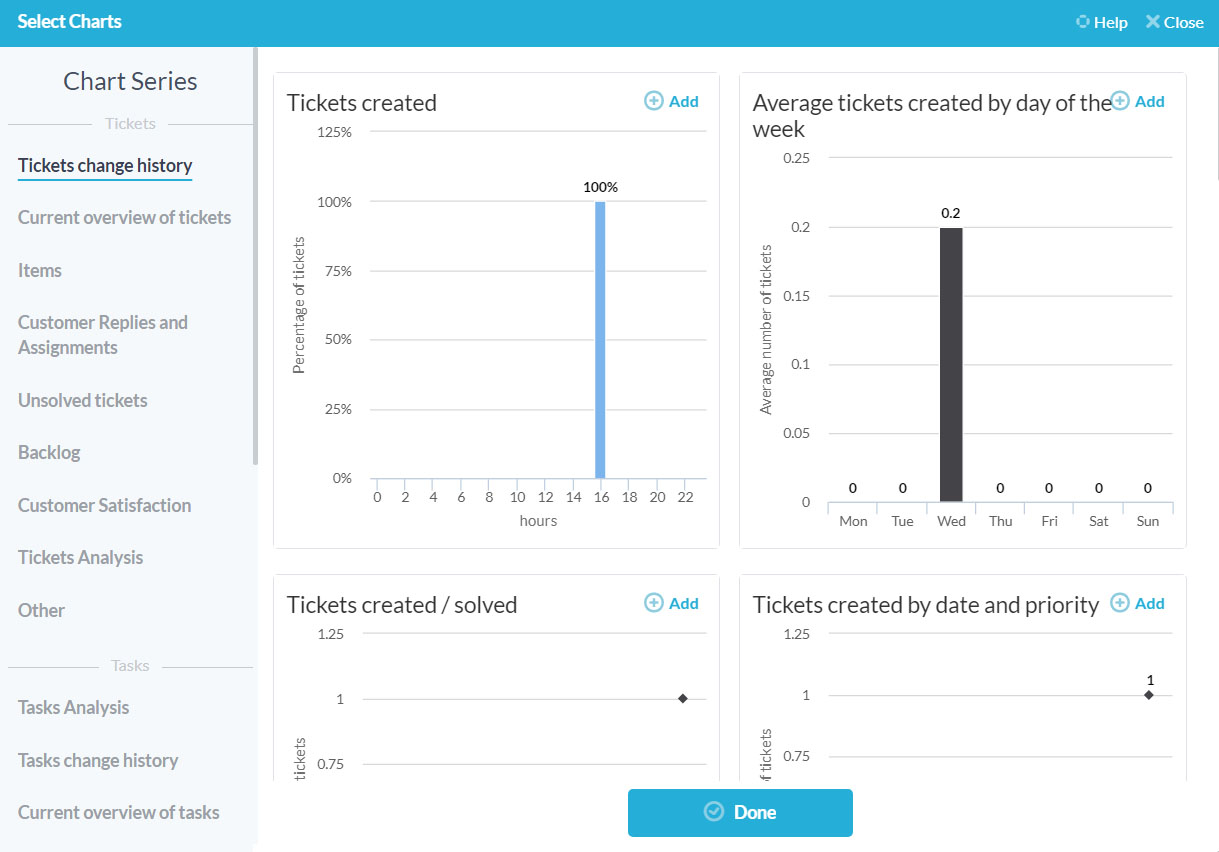 Analytics