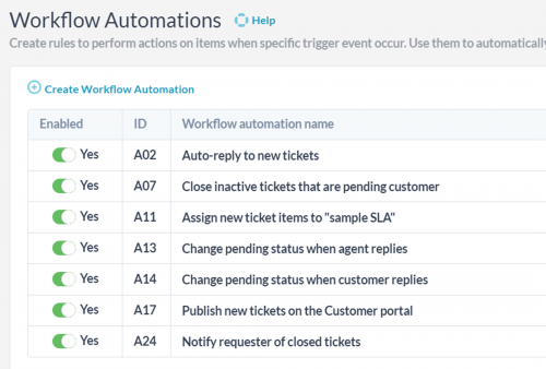 ticketing automation