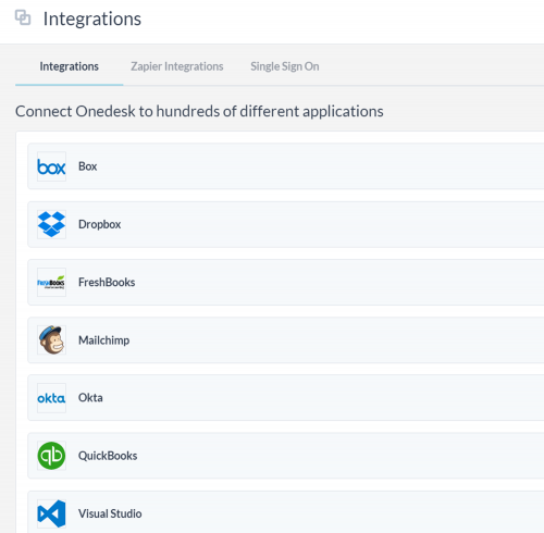 integrations