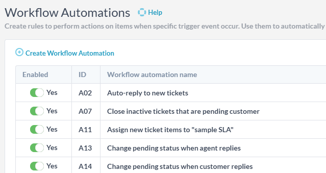 ticketing automation system