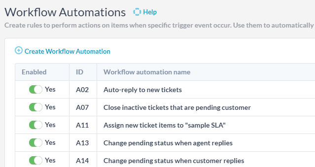 système d'automatisation de la billetterie