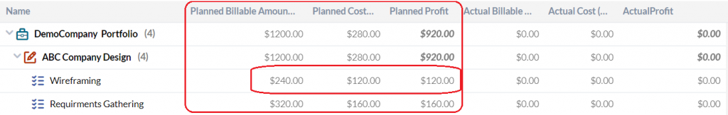Planned costs and billable amunts