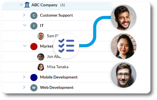 help desk management automations