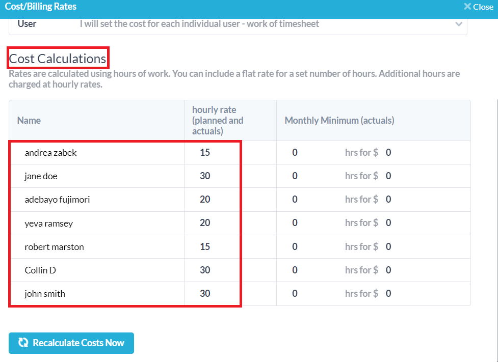 cost rates individual