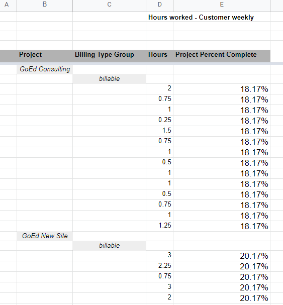 report output 1