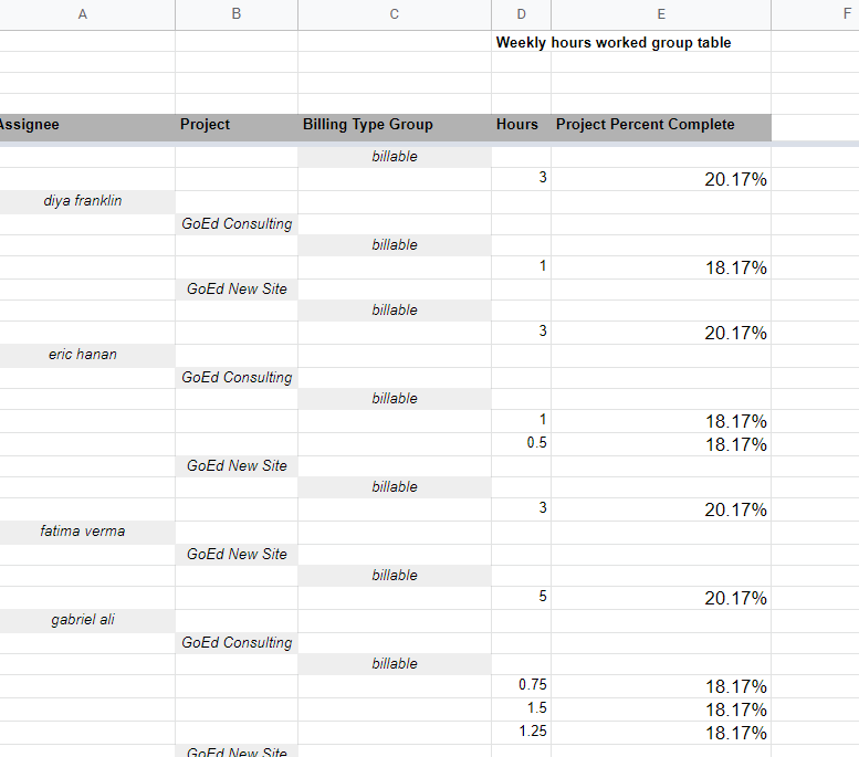 sample output