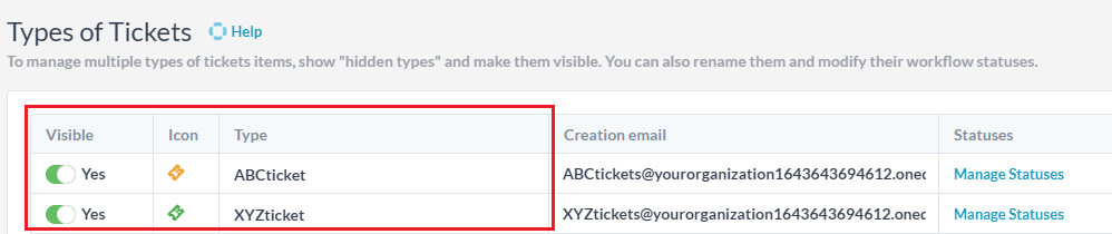 Brand ticket types