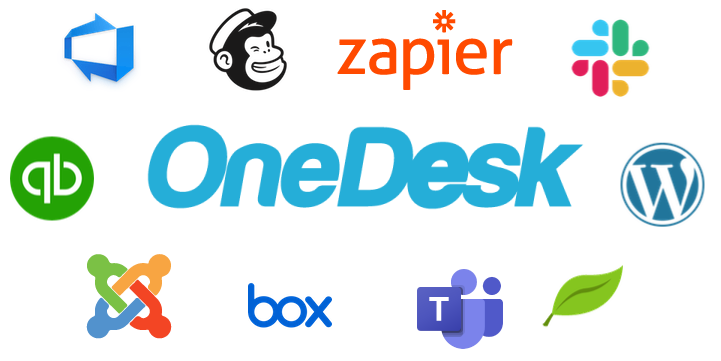 integrate with onedesk