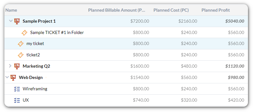 application de finances budgétaires