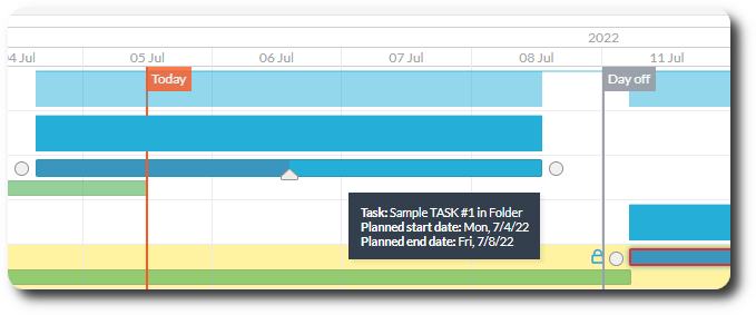 gantt gestão de projeto de gráfico