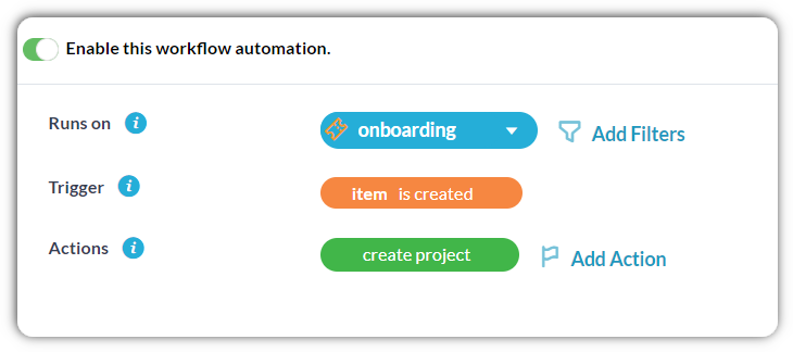 auto-clonigng