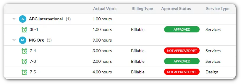 professional services time tracking