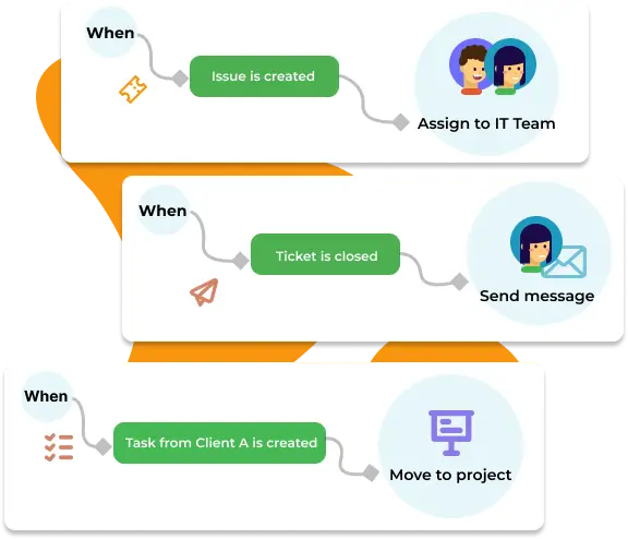 automations for helpdesk & project management