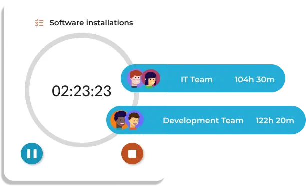 project time tracking